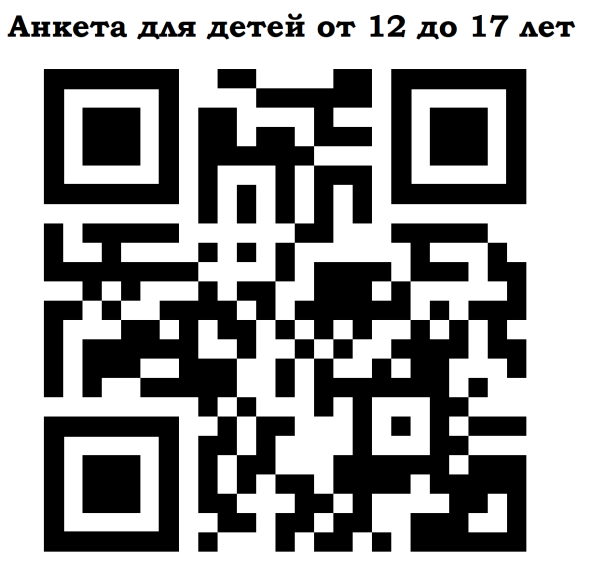 Ежегодного опроса детей и родителей. Дополнительное образование..